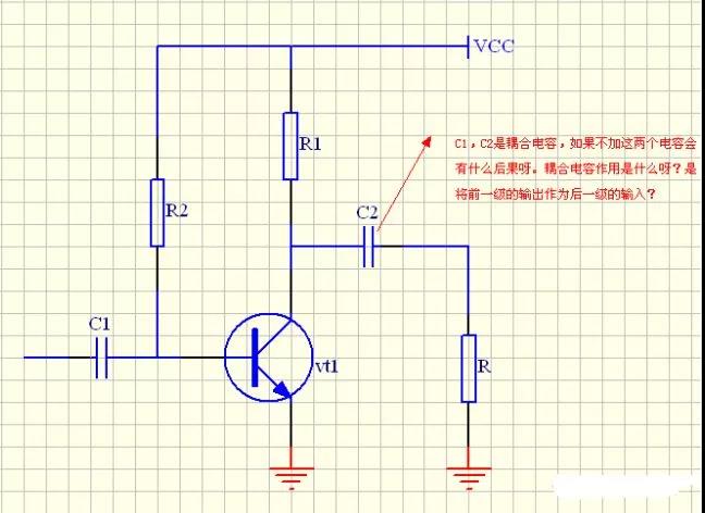 小小一个电容竟能讲的如此全面实用！