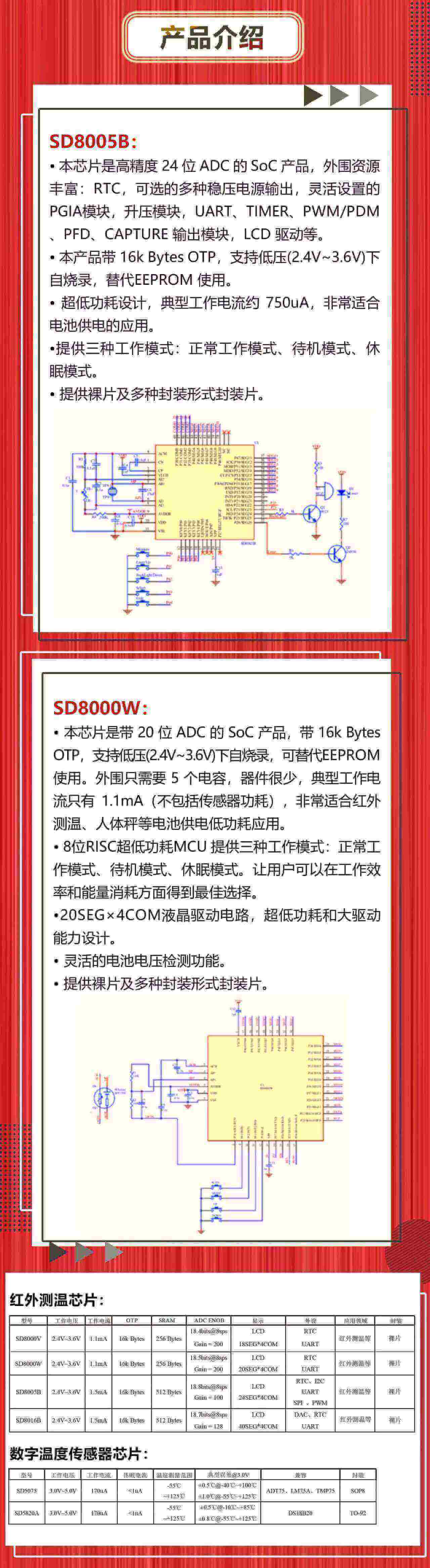 抗击疫情，以芯传心！