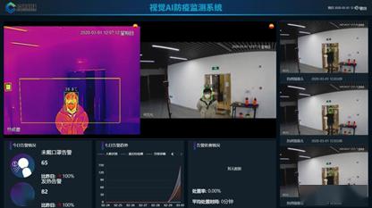 长扬科技视觉AI防疫监测系统落地应用，技术助力防疫创新