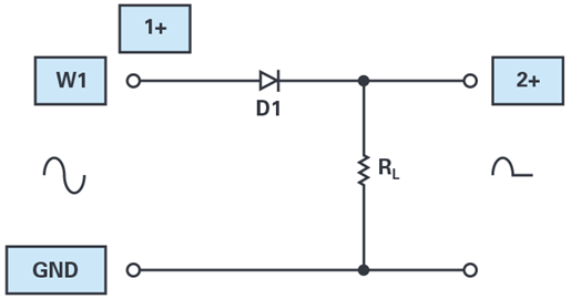 二极管（PN结）的电流与电压特性