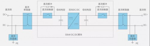 科士达锂电池梯次利用解决方案，让废旧电池发挥余热