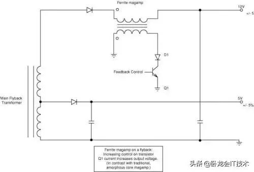 电源工程师常用的几个典型电路