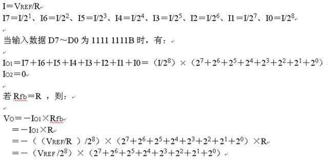 详解D/A与A/D转换器，从原理到实例