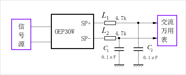 OEP30W频率特性测量