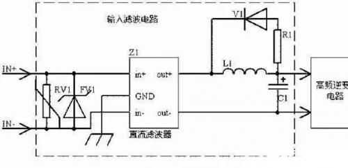 DC/DC变换器电磁干扰及兼容性解析