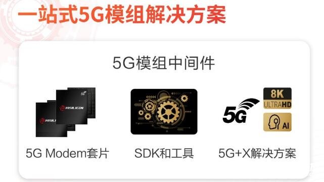 华为5G芯片首次对外销售！5G模组向多个行业渗透！