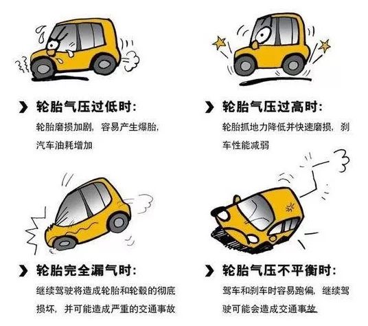 老司机的平安符，TPMS解决方案助你安全出行