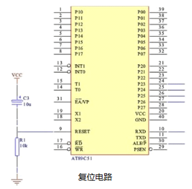 图解红外测温仪，超全配套元器件都在这了