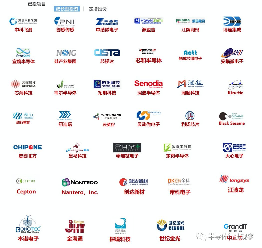 那些你不一定知道的半导体投资