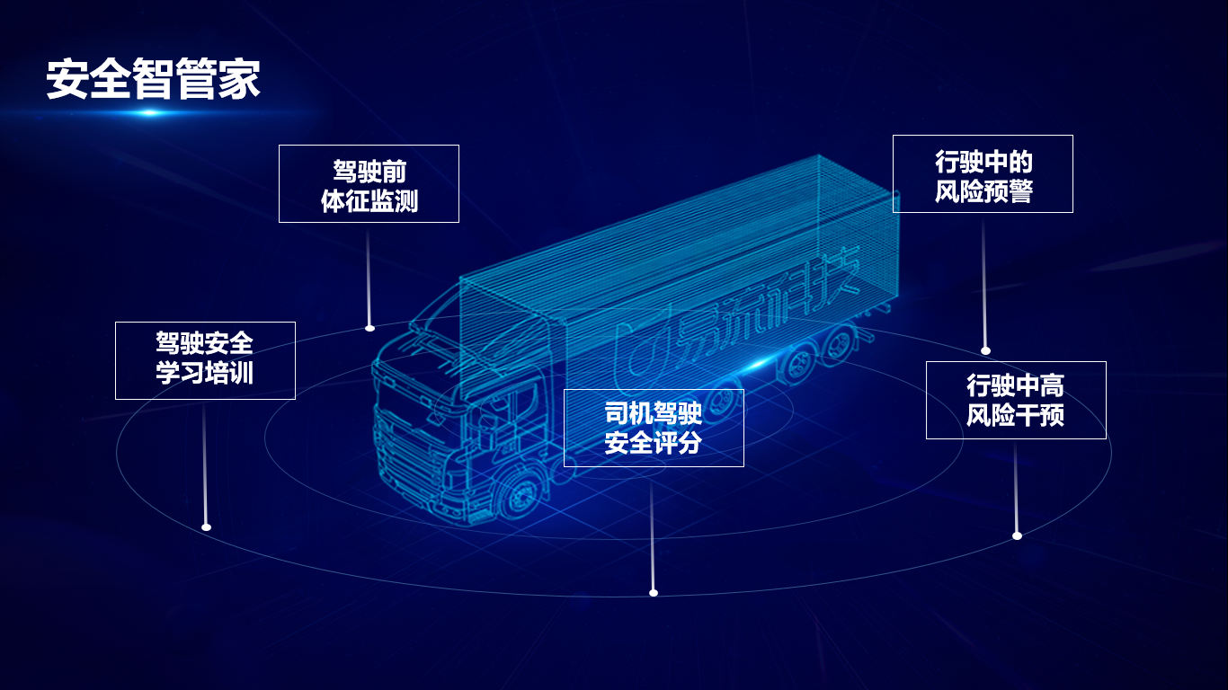 2020易流战略暨产品发布会举办，数字化技术将引领供应链物流“新基建”