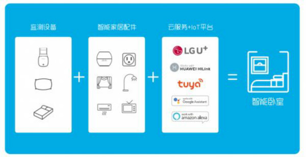 【世界睡眠日】关于睡眠健康你了解多少？