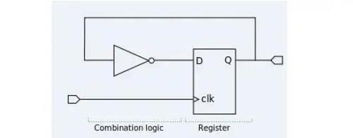 一文读懂：集成电路的工作原理