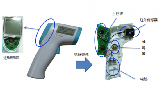 图解红外测温仪，超全配套元器件都在这了