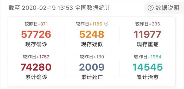 防疫有道？看看智能门磁如何降低社区工作人员的感染风险