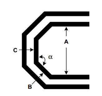 HDMI接口的PCB设计