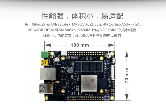百度&米尔携手推出FZ3深度学习计算卡!基于XCZU3EG的百度大脑EdgeBoard加速平台
