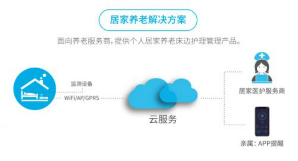 【世界睡眠日】关于睡眠健康你了解多少？