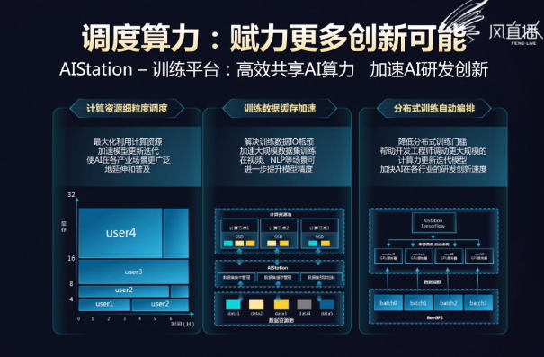 浪潮服务器万亿级产业AI化算力的破局之道