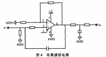 基于STM32芯片的γ能谱仪设计