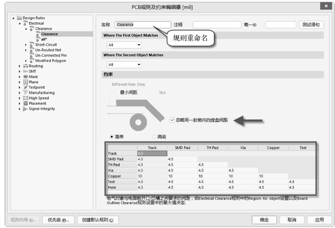 PCB布线电气规则设置：安全距离、开路、短路...
