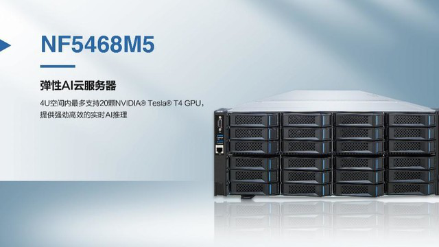 浪潮服务器万亿级产业AI化算力的破局之道