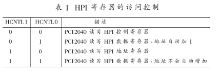 基于TMS320VC5410 DSP的PCI语音卡设计