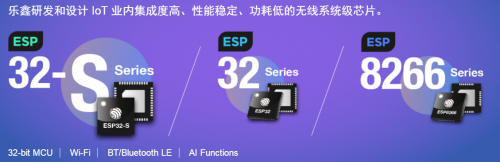 从科创板首份半导体年报看Wi-Fi 6