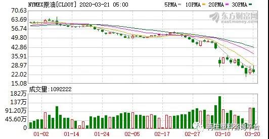 海外疫情致使“退单潮” 转做口罩能渡过危机吗？