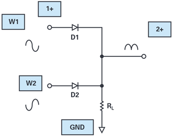 二极管（PN结）的电流与电压特性