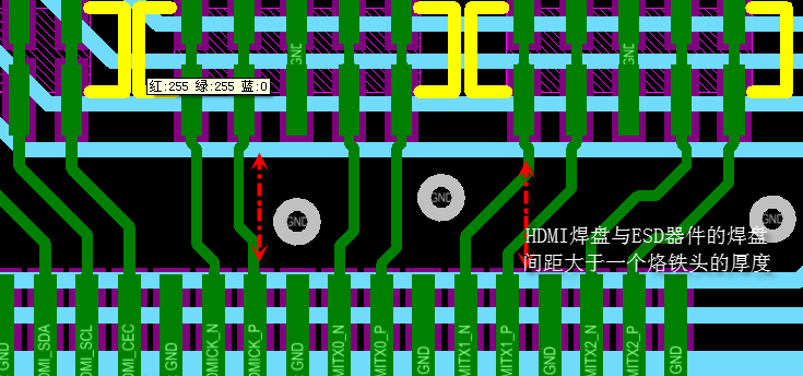 HDMI接口的PCB设计