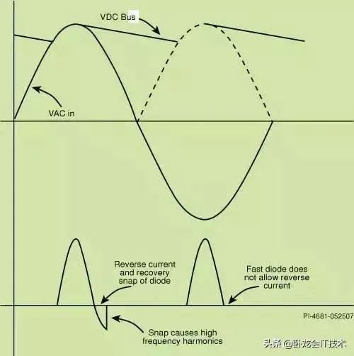 电源工程师常用的几个典型电路