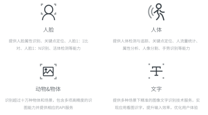 百度&米尔携手推出FZ3深度学习计算卡!基于XCZU3EG的百度大脑EdgeBoard加速平台