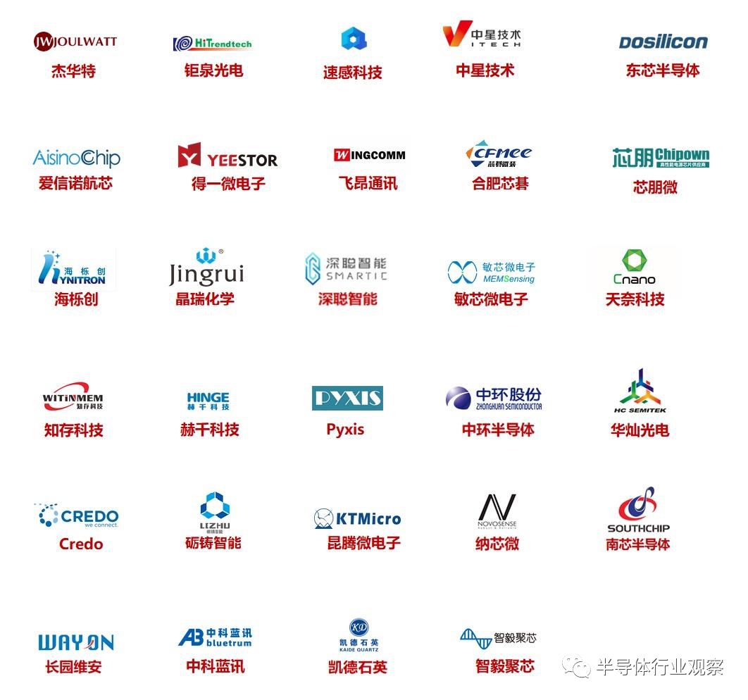 那些你不一定知道的半导体投资