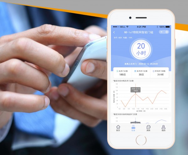 防疫有道？看看智能门磁如何降低社区工作人员的感染风险