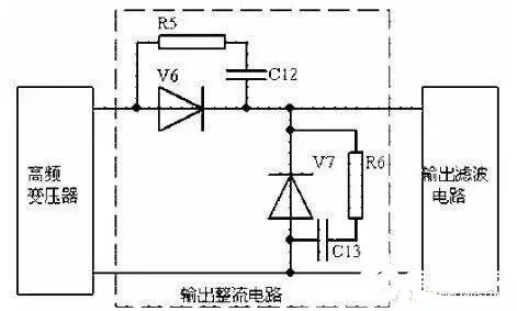 DC/DC变换器电磁干扰及兼容性解析