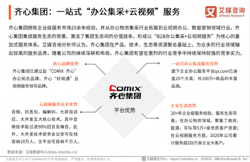 艾媒报告：在线办公行业发展迅猛，齐心集团云视频服务领先