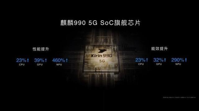 还在看游戏手机排行？三款5G手机，颜值、性能都能满足你