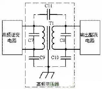 DC/DC变换器电磁干扰及兼容性解析