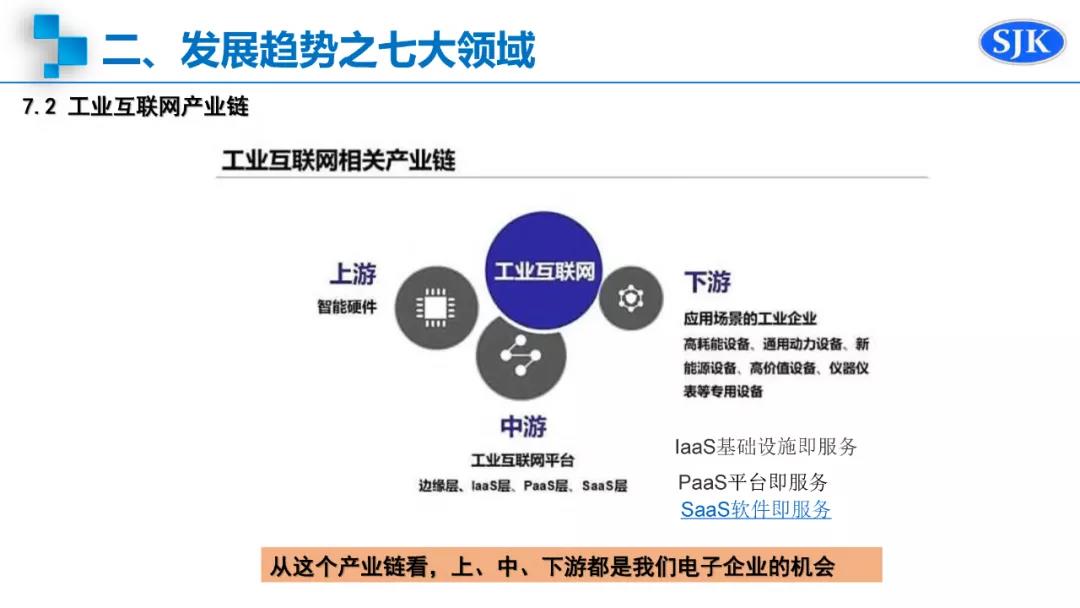 晶科鑫董事长孙刚：后疫情时代的电子行业要抓住利好