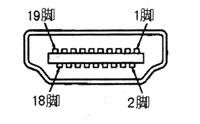 HDMI接口的PCB设计