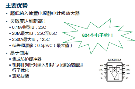 穿越电流测量的无人区——pA等级电流测量