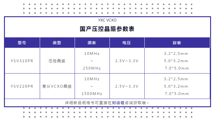 选购压控晶体振荡器有哪些参数指标？别急！扬兴晶振厂家教你
