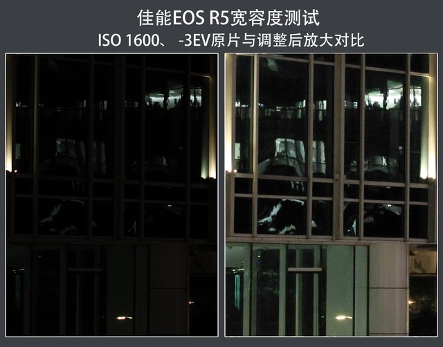 一机定乾坤 佳能EOS R5旗舰级微单评测