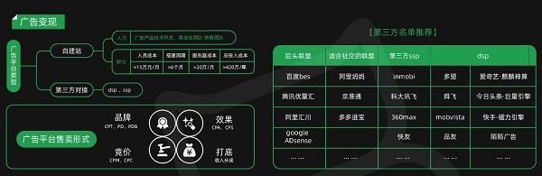 首发！变现猫《变现手册知识图谱》正式亮相，一图解惑变现疑虑！