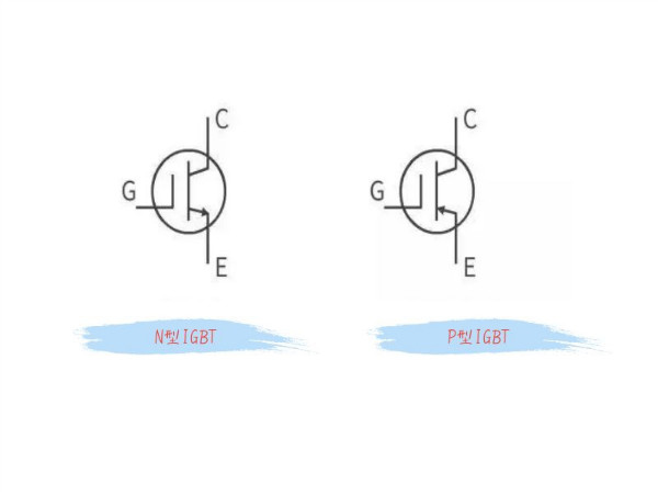 MOSFET与IGBT有何区别？冠华伟业为你解惑！