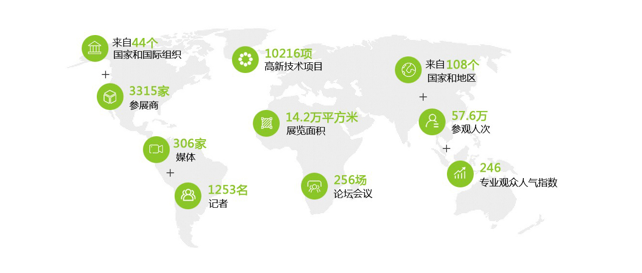 2020高交会建筑科技创新创新展