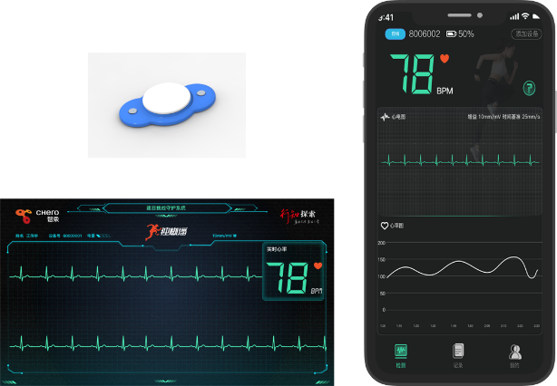 助力独脚潘挑战戈壁滩的智柔心电贴有什么黑科技