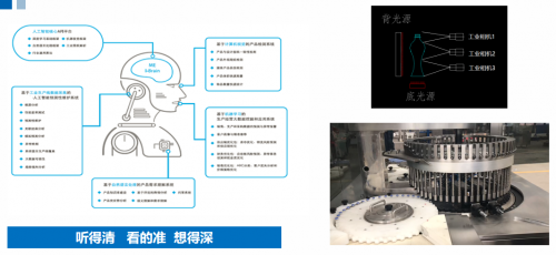 法本信息创新驱动制造业数字化，助推企业高质量发展最强音