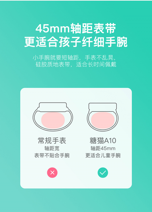 幼儿园开园宝宝“守护神”  搜狗糖猫A10儿童电话手表