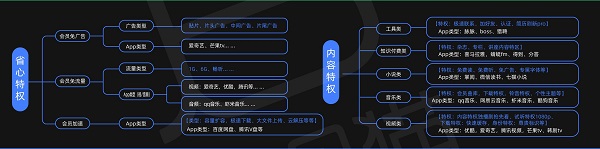 首发！变现猫《变现手册知识图谱》正式亮相，一图解惑变现疑虑！